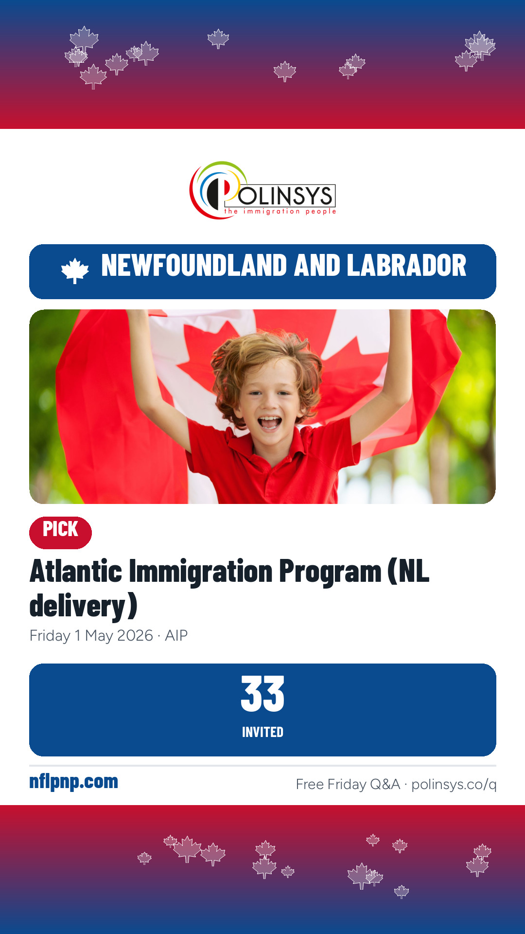 Atlantic Immigration Program (NL delivery) — 33 invitations, 1 May 2026